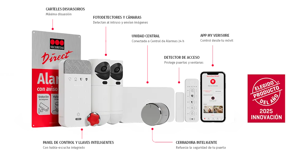 Securitas Direct precio